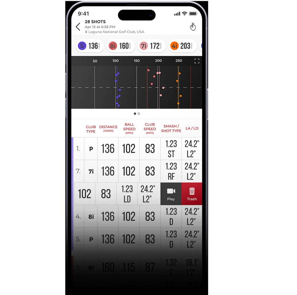 Rapsodo MLM2 Pro Launch Monitor - Maple Hill Golf
